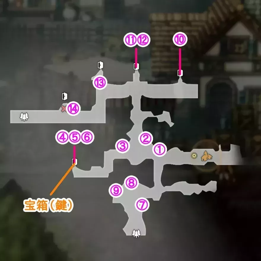 ヴァローレ大通り