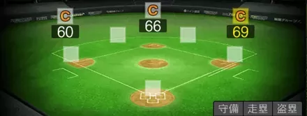 天谷宗一郎画像