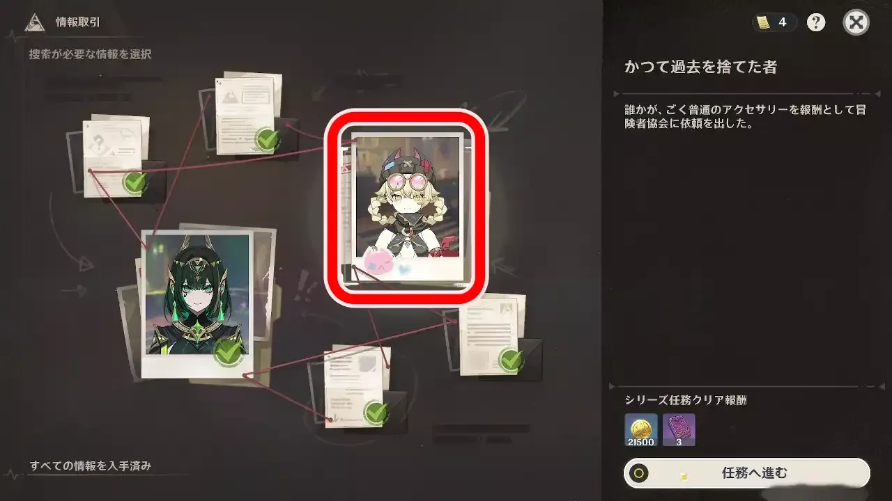 かつて過去を捨てた者1