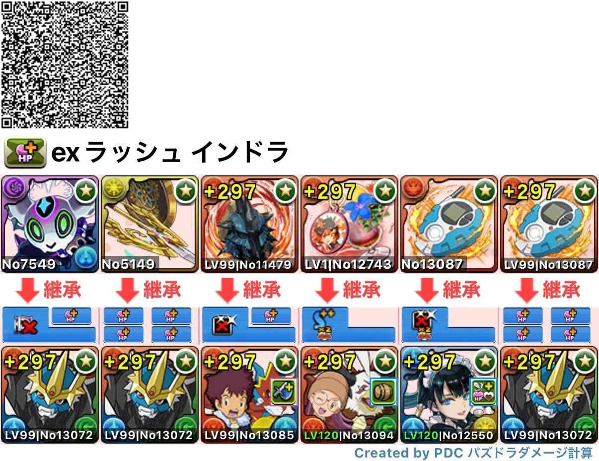 インペリアルドラモン編成