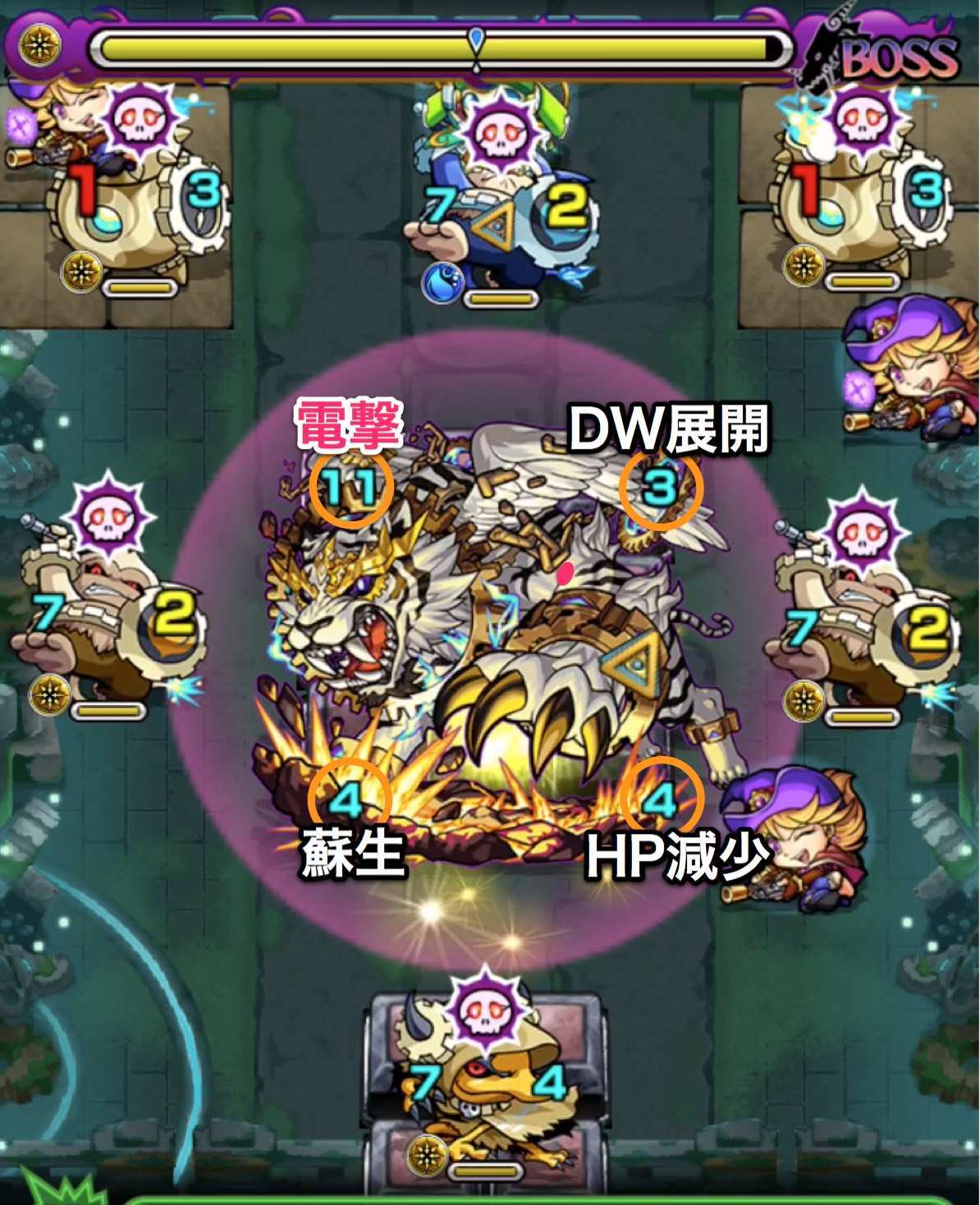 モンスト ティグノス 4 適正キャラと攻略手順 終点の神地 ゲームエイト