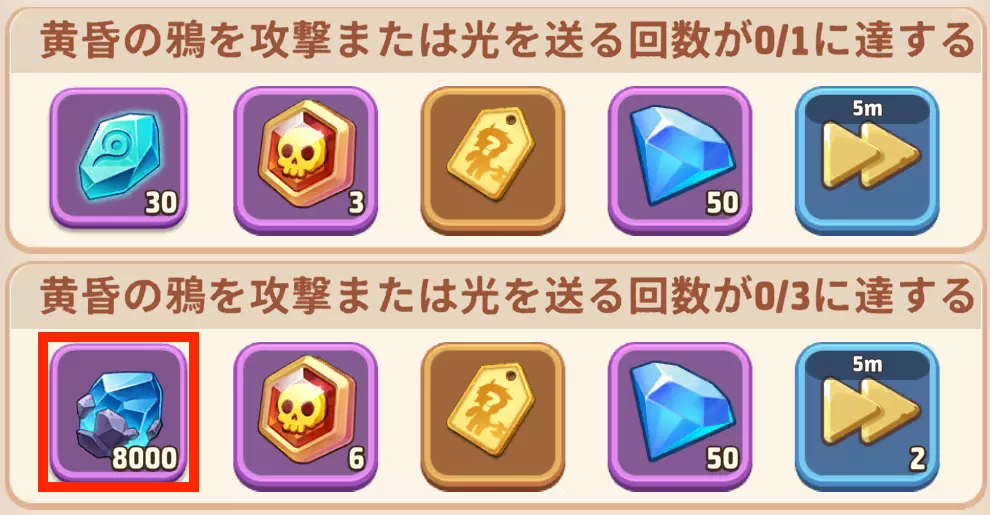 黄昏の鴉報酬砕石