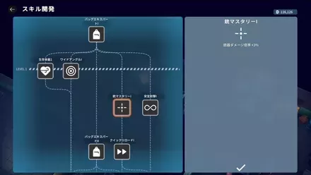 エスケープフロムダッコフの気になった点