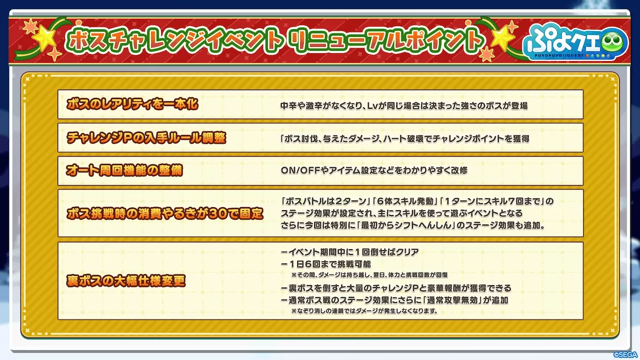 チャレンジイベント