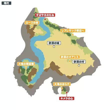 砂漠の村周辺_現代