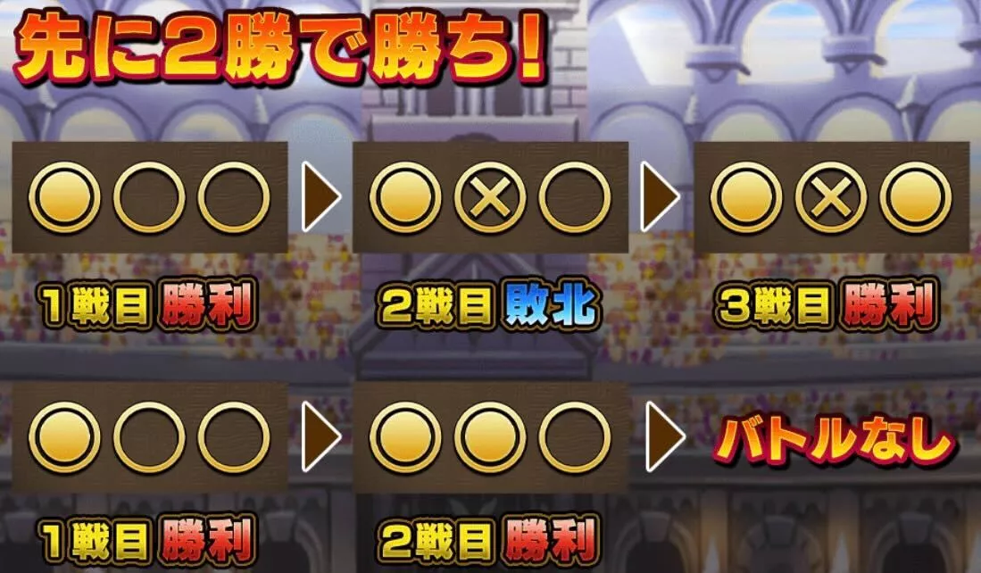 ロイヤルバトル