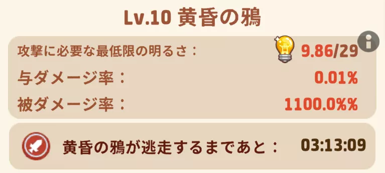 最低限の明るさ