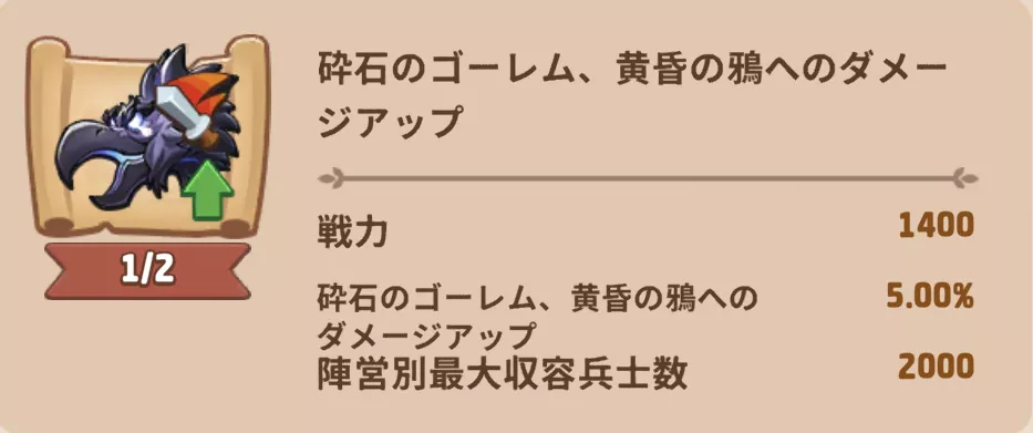 シーズン3研究でボスへのダメージ増加を取得