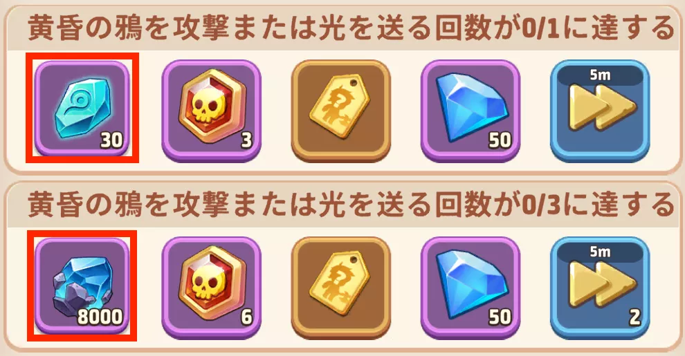 黄昏の鴉報酬輝