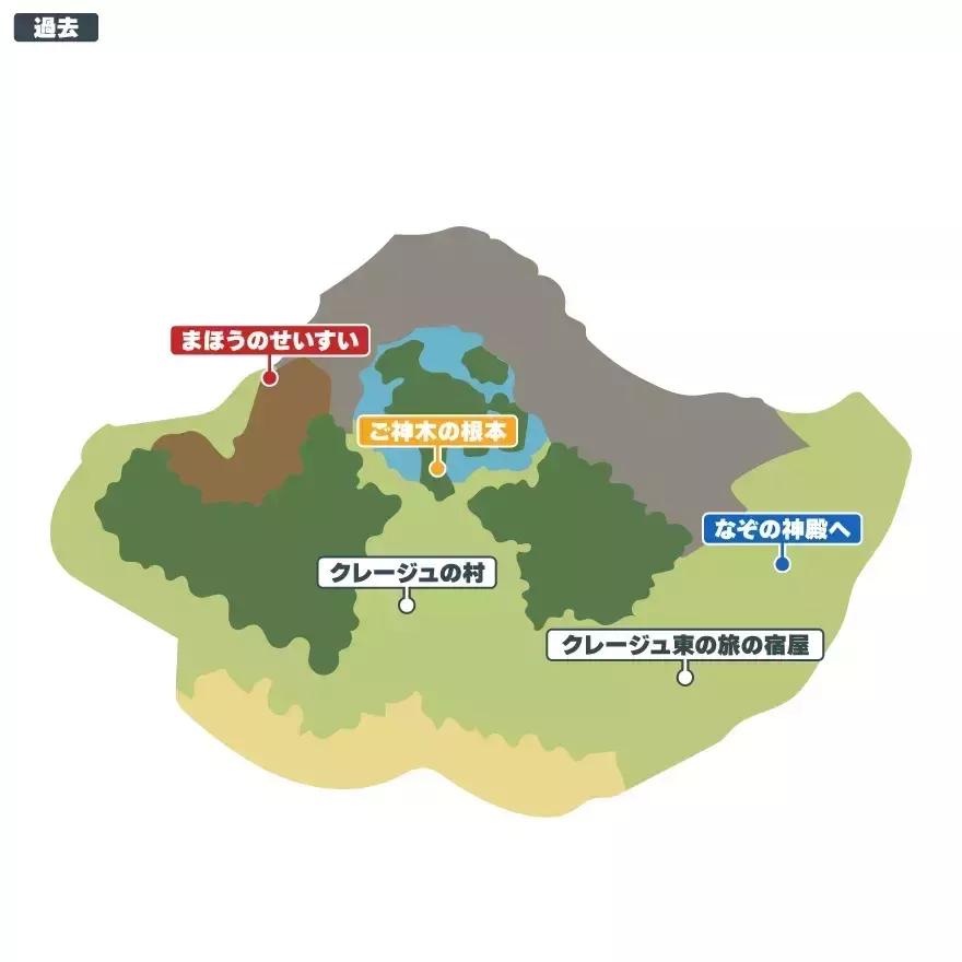 クレージュ周辺_過去