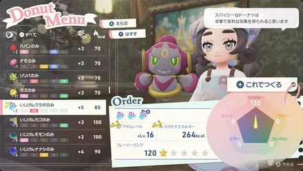 いじげんのみを使ったドーナツ