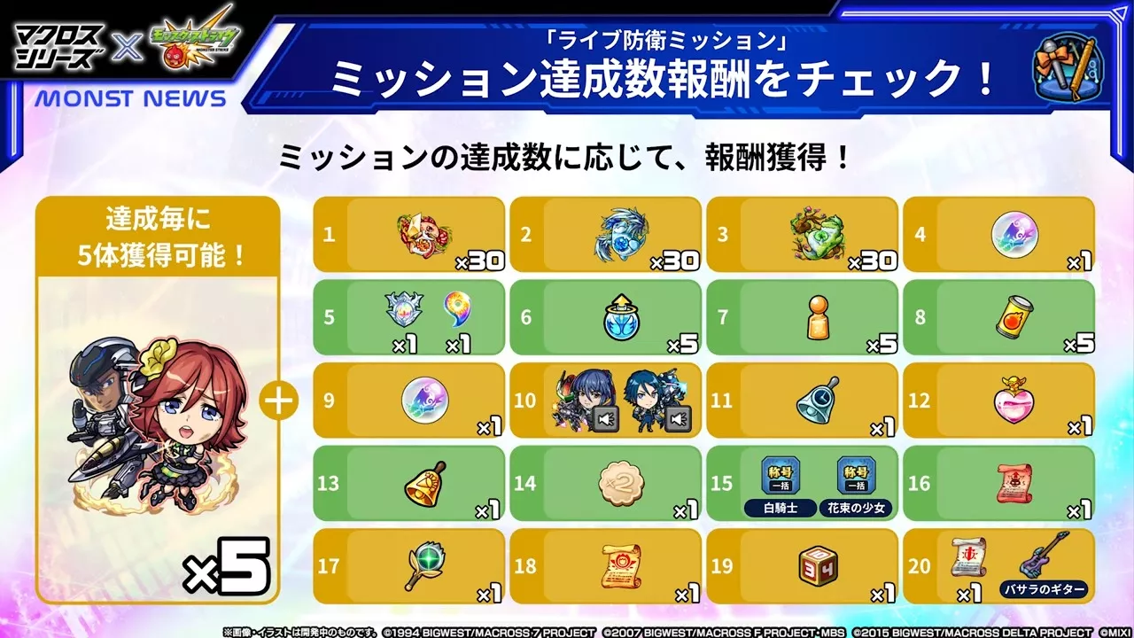 ミッションの達成報酬