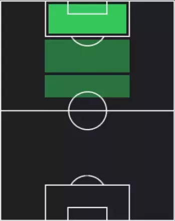 TP上田綺世(12/11)の適性ポジション