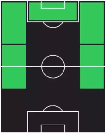 HPイブラヒム・アデル(12/11)の適性ポジション