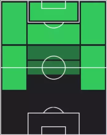 HP小田裕太郎(12/11)の適性ポジション