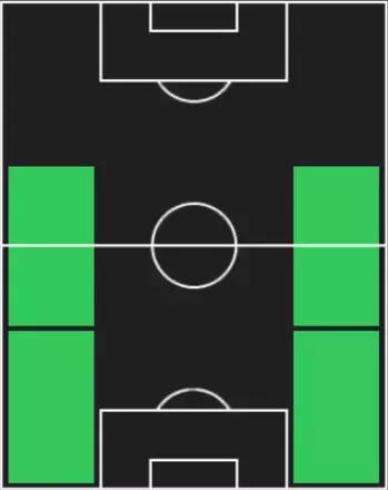 HPオラ・アイナ(12/11)の適性ポジション
