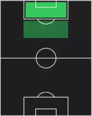 STポール・オヌアチュ(12/11)の適性ポジション