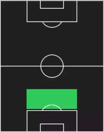 HPアピアタウィア久(12/11)の適性ポジション
