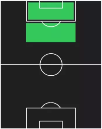 HP小松蓮(12/11)の適性ポジション