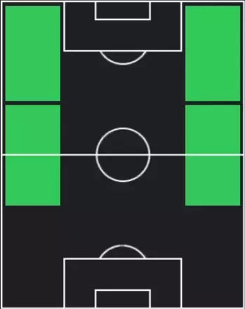 TPニコ・ウィリアムス(12/11)の適性ポジション