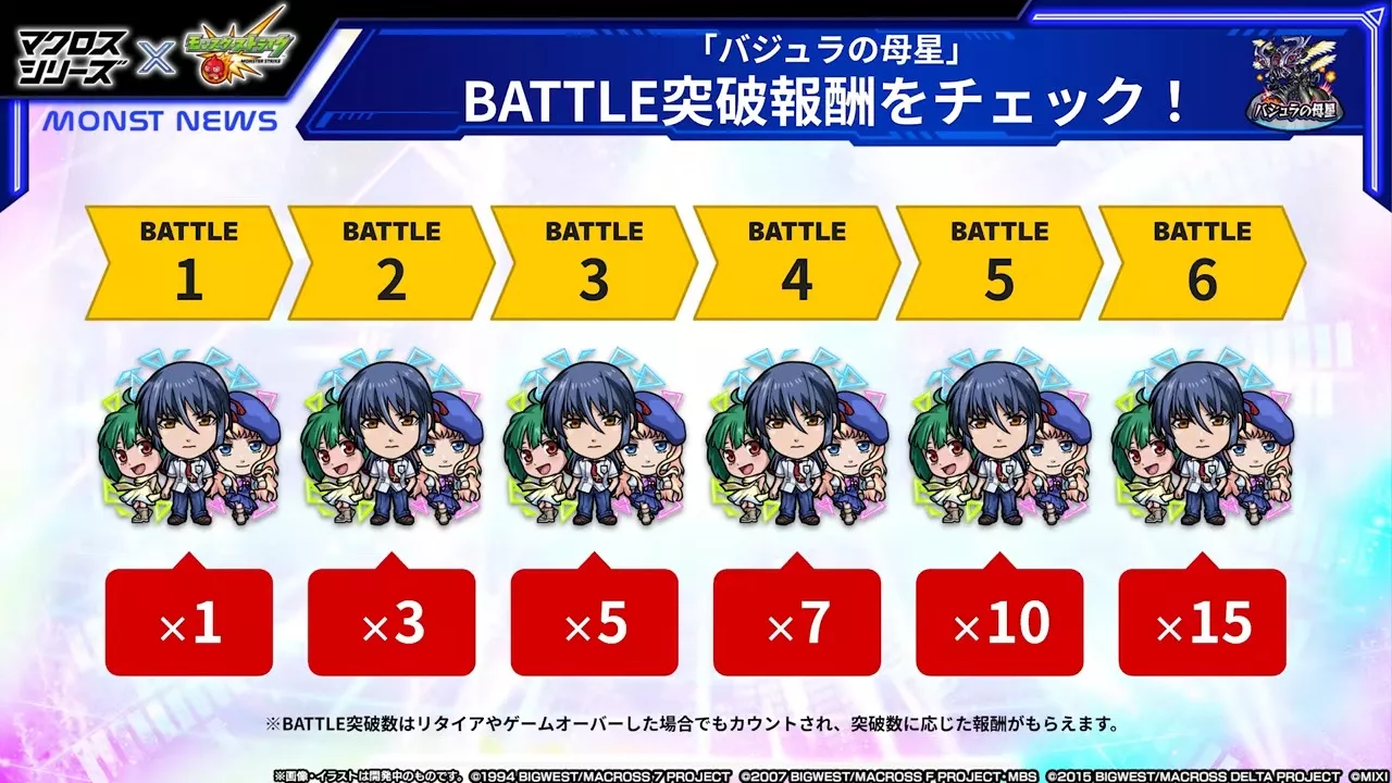 バトル突破報酬