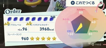 ドーナツのビターフレーバー効果