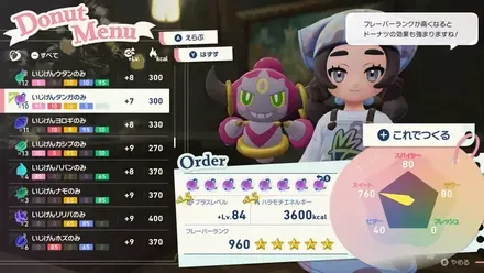 スイートのフレーバーパワー