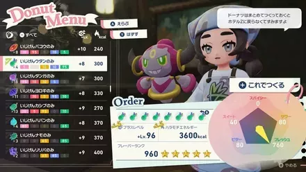 フレーバーパワー