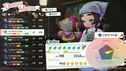 サワーのフレーバーパワー