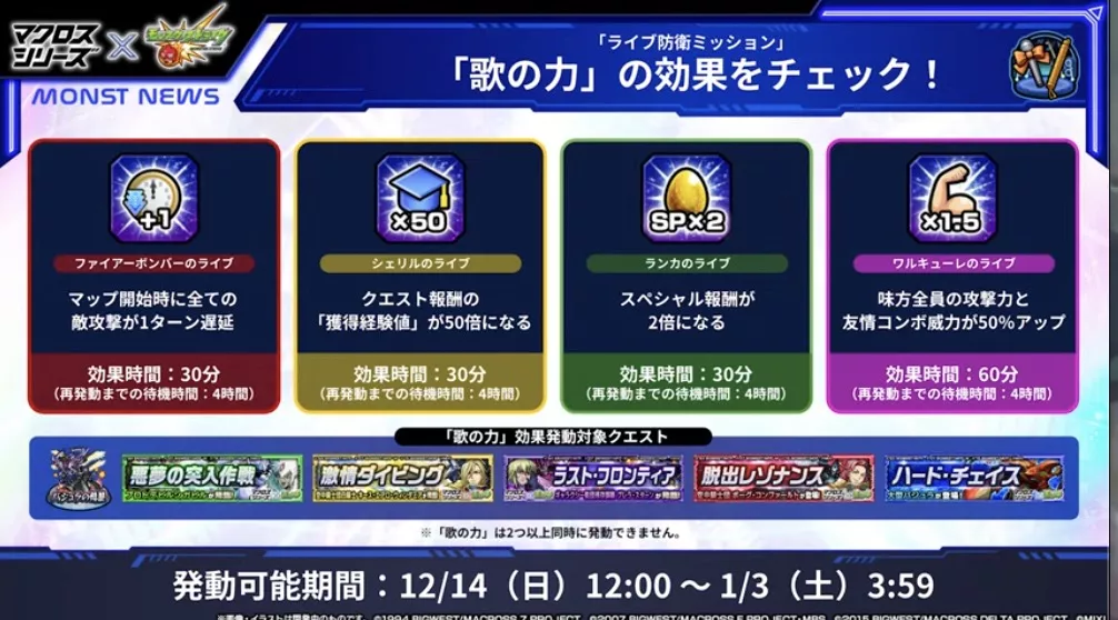 マクロスコラボの歌の力の効果