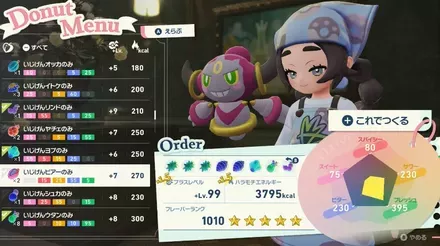 カイオーガドーナツ