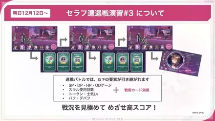 公式生放送の情報まとめ