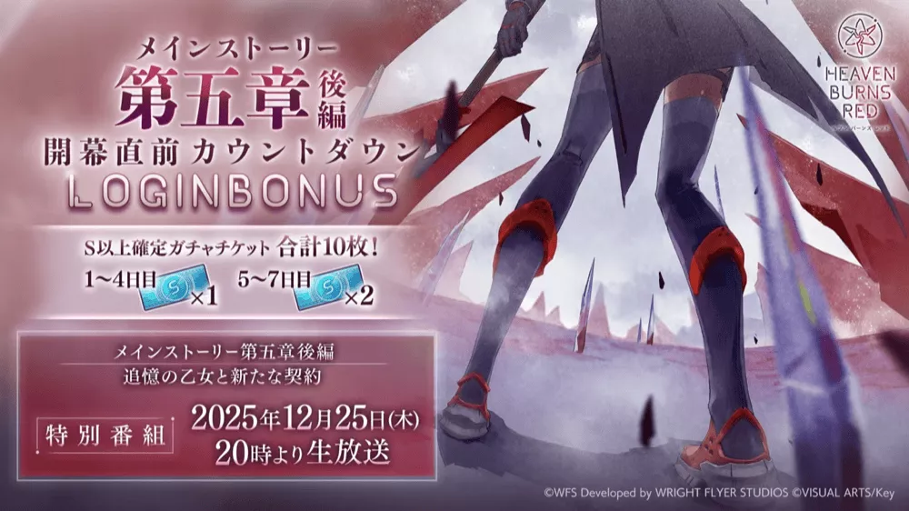 3.5th Anniversary ユニゾンプレミアムパック