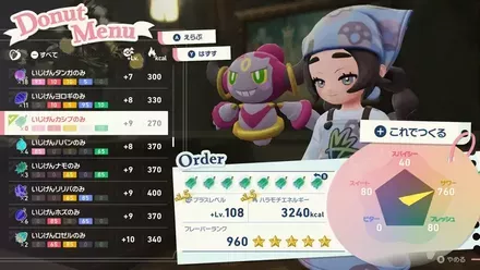 稼ぎレシピはサワーに特化するのがおすすめ