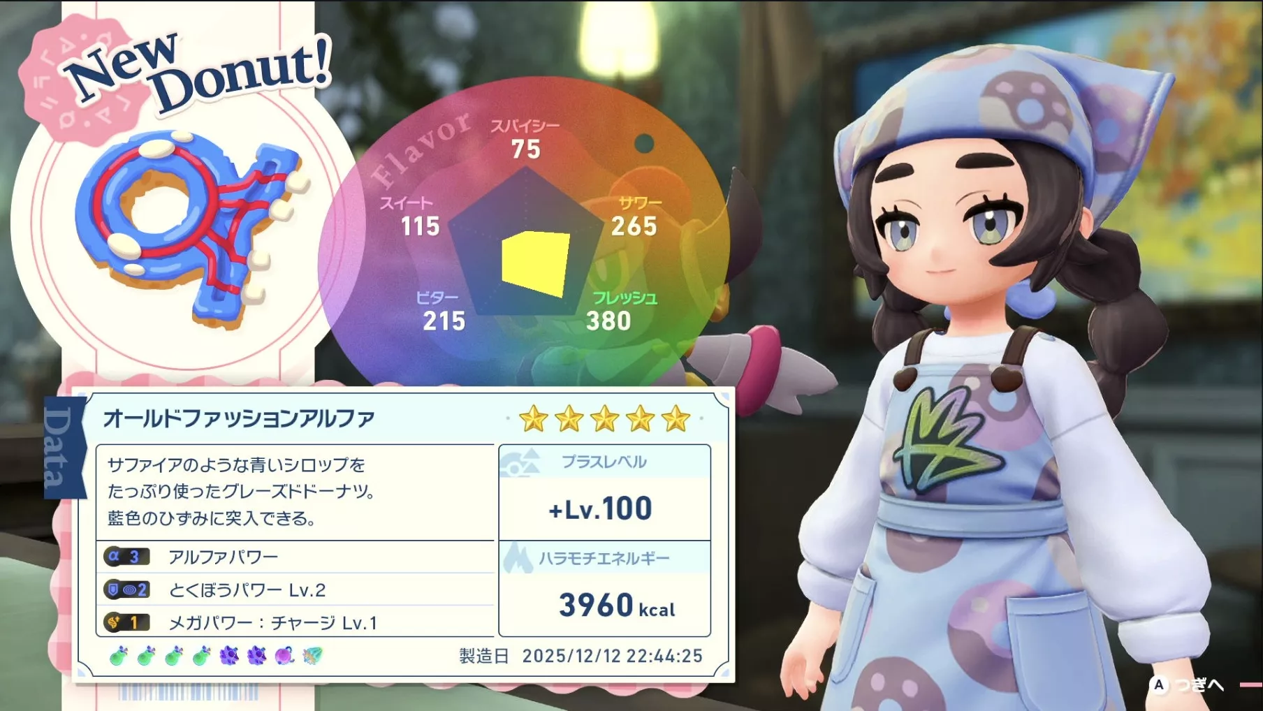 オールドファッションアルファ効果