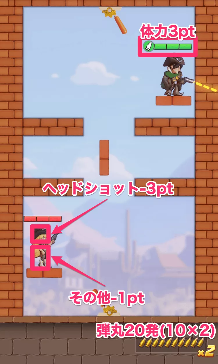 ファストドロウ