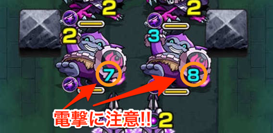 ガラゴーラ1の攻略ポイント