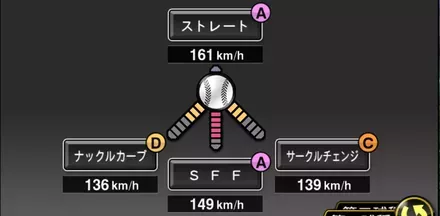 R・マルティネス画像