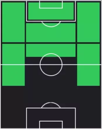 HPフリオ・エンシーソ(12/08)の適性ポジション