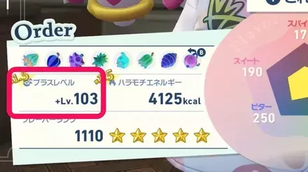 189ドーナツを作る