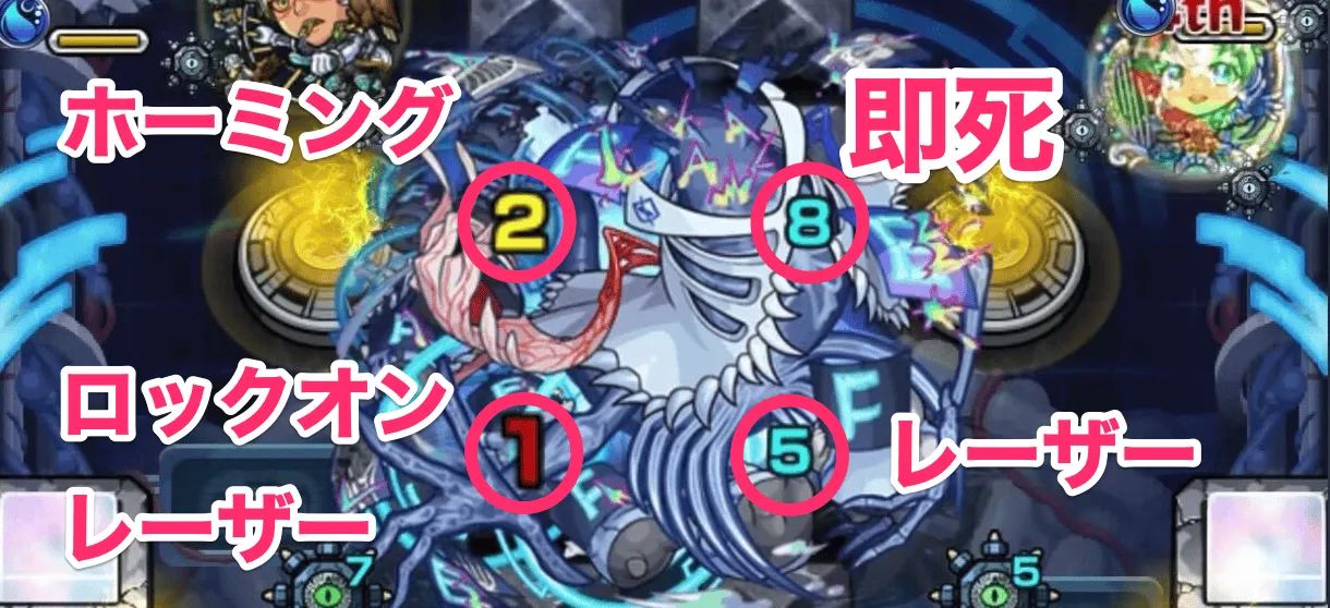 ノーピタルのボス攻撃パターン