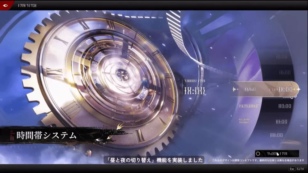 昼夜の切り替え機能