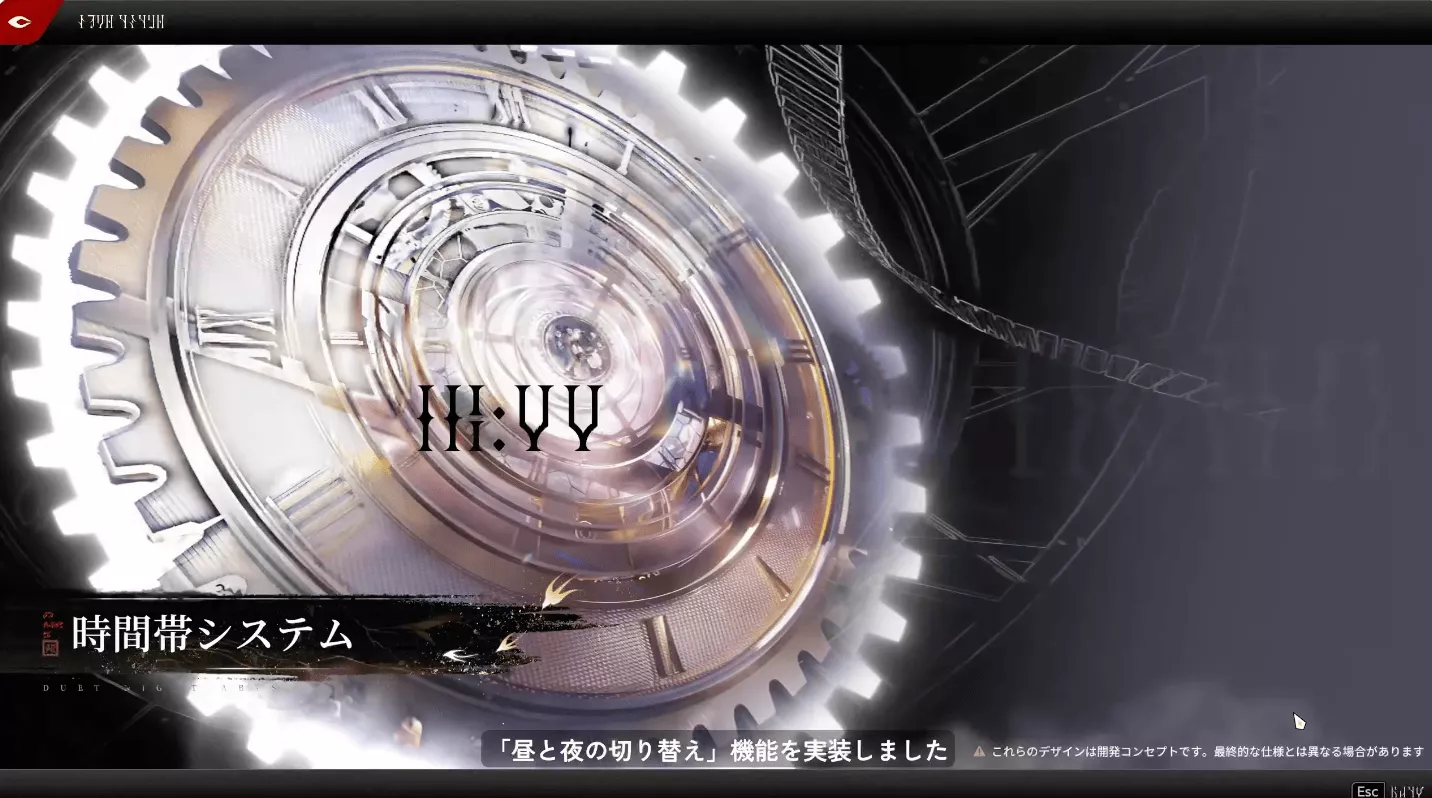 時間帯システム