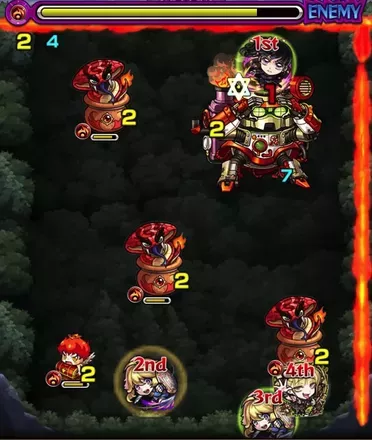 ボーグ・コンファールト