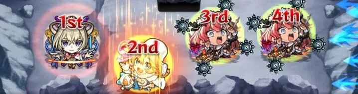 強友情キャラを編成しよう