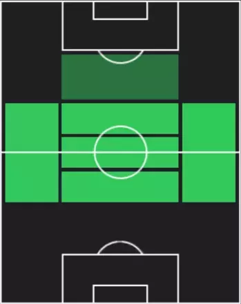 EPフアン・セバスティアン・ベロン(ラツィオ/99-00/2025)の画像