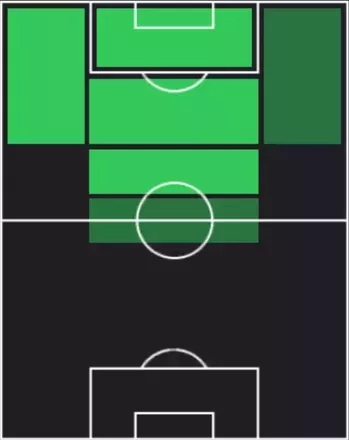 EPロベルト・バッジョ(インテル/98-99)の画像