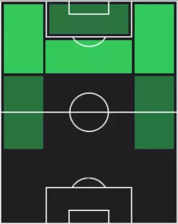 HPマッテオ・カンチェッリエーリ(12/15)の適性ポジション