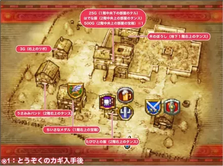 グリンフレークの町（過去）画像