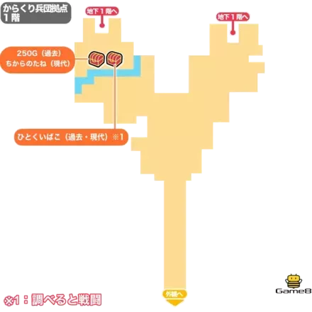 からくり兵団拠点＿1階画像